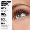 Milk Makeup KUSH Big Hit Volumizing Mascara(1 Ounce (Pack of 1))
