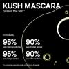 Milk Makeup KUSH Mascara – Volumizing Mascara for Thicker, Fuller, High-Volume Lashes from Root to Tip – Clean, Vegan, Conditioning Formula(Regular)
