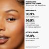 Milk Makeup Pore Eclipse Mattifying Primer – Blurs Pores, Controls Shine + Holds Makeup for Up to 12 Hours – Creates a Smooth, Even Base for a Soft, Long-Lasting Matte Finish(1.3 Fl Oz (Pack of 1))