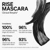 Milk Makeup RISE Mascara – Lifts, Lengthens, Curls & Adds Volume – Weightless Formula – Conditions & Strengthens – Vegan, Cruelty Free(Regular)