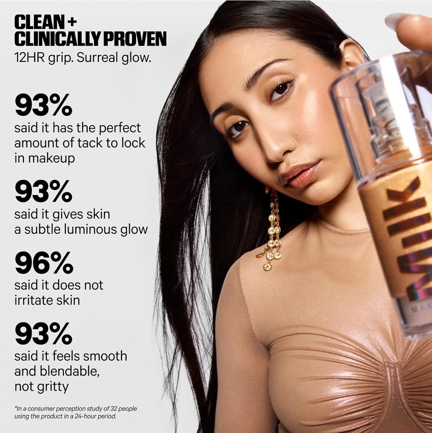 imageMilk Makeup Hydro Grip Primer with Hyaluronic Acid Niacinamide Hydrating Face Primer Grips Makeup for Up to 12 Hours SiliconeFree Lightweight Gel with Dewy FinishMini Gift Set Duo